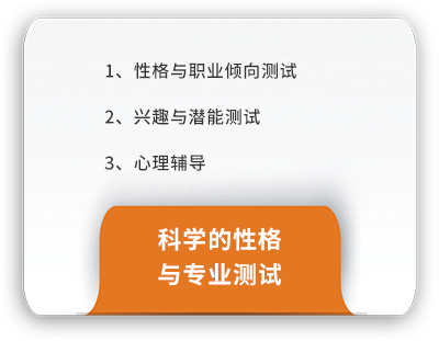 芳卓成長發展規劃咨詢有限公司